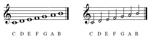 whole-and-half-note-scales
